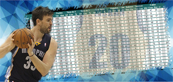 estadisticasasesinas